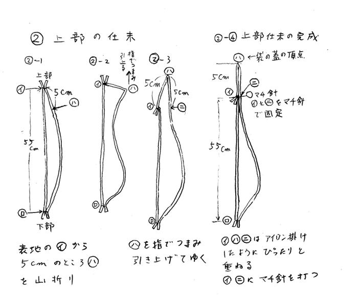 能面袋の作り方