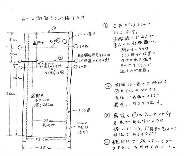 能面袋の作り方